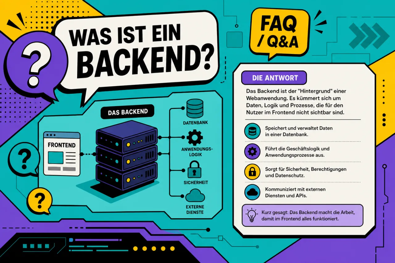 Was ist ein Backend?
