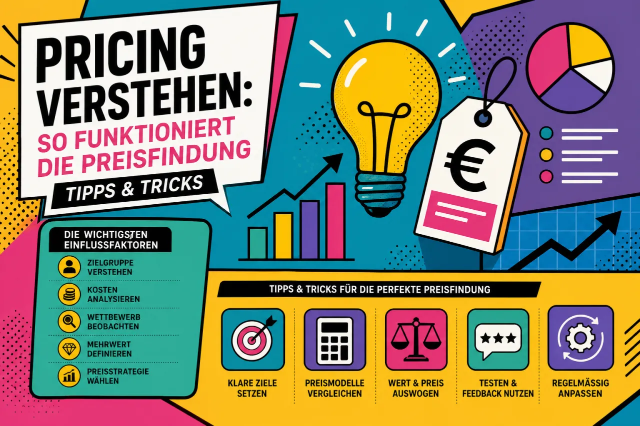 Pricing verstehen: So funktioniert die Preisfindung