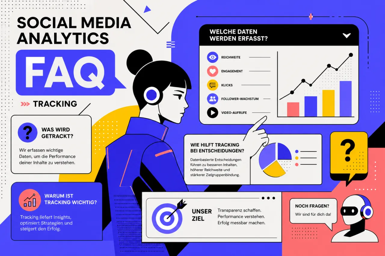 Social Media Analytics FAQ