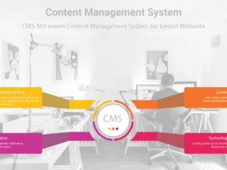 CMS: Mit einem Content Management System zur besten Webseite