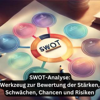 SWOT-Analyse: Werkzeug zur Bewertung der Stärken, Schwächen, Chancen und Risiken