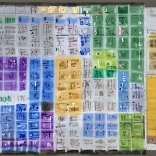 Das süchtig machende Puzzle-Spiel der New York Times enthüllt!
